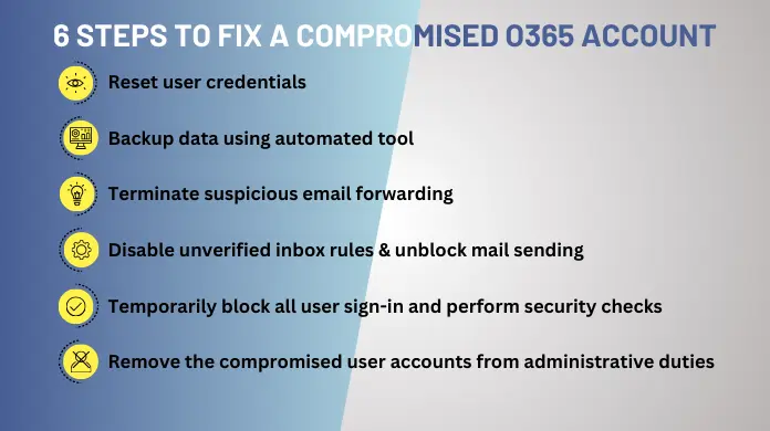 6 Steps to Fix a Compromised O365 Account