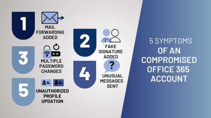 5 Symptoms of an Compromised Office 365 Account