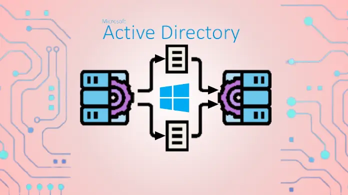 Complete Active Directory Migration Checklist for IT Admins